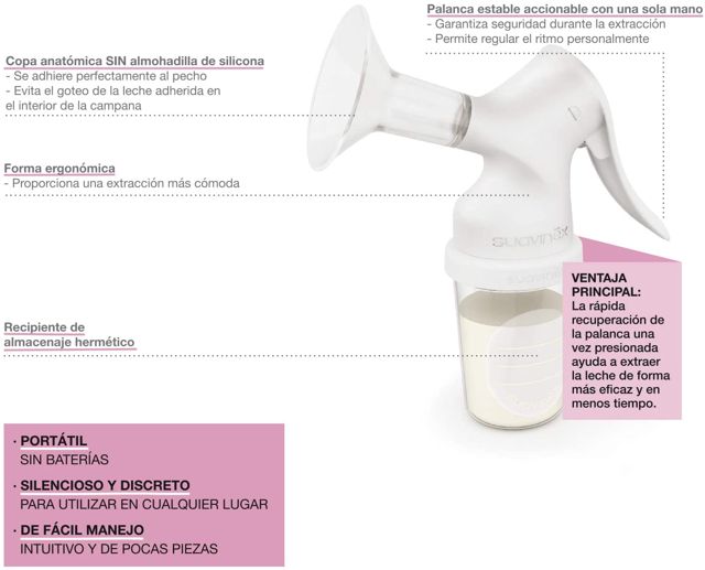 SUAVINEX Petit Tire lait manuel