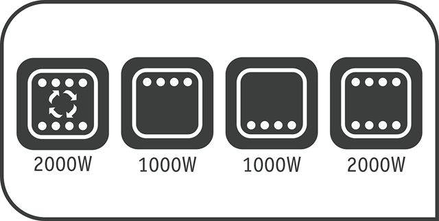 Moulinex OX485810 Four électrique Optimo 39 L
