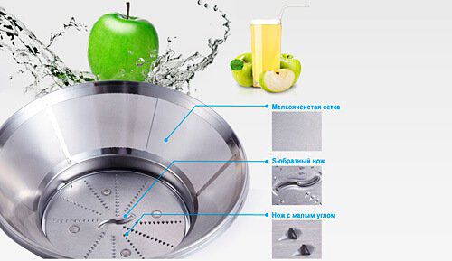Panasonic Centrifugeuse MJ-SJ01