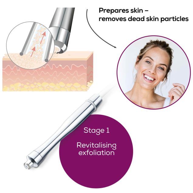 Beurer Apparaeil De MICRO DERMABRASION FC 100