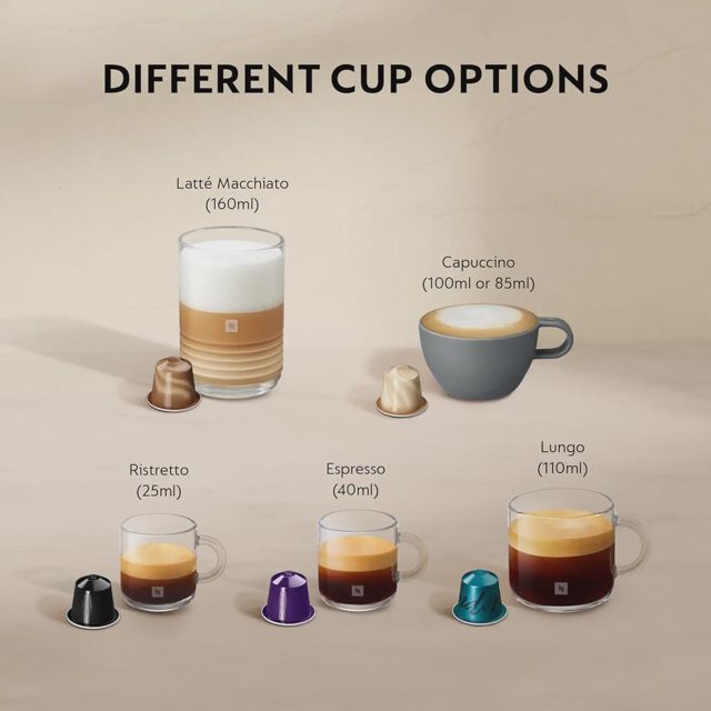 Delonghi cafétière nespresso lattissima one evo EN510.W