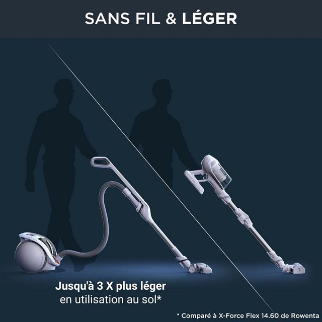 Rowenta aspirateur sans fil IX7777EA
