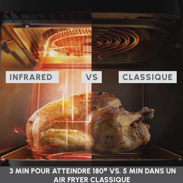 Moulinex Air fryer Infrared 7L EZ831GF0