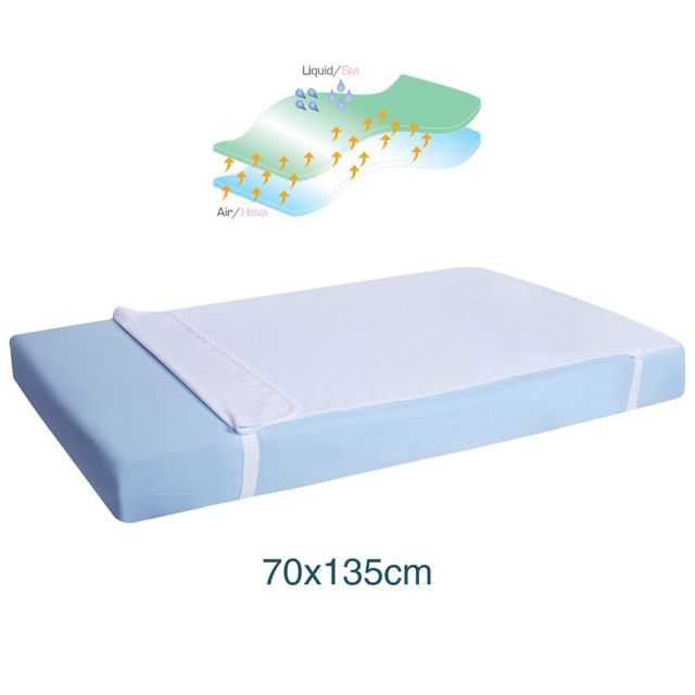 Sevibebe Protège matelas de bébé 70X135cm