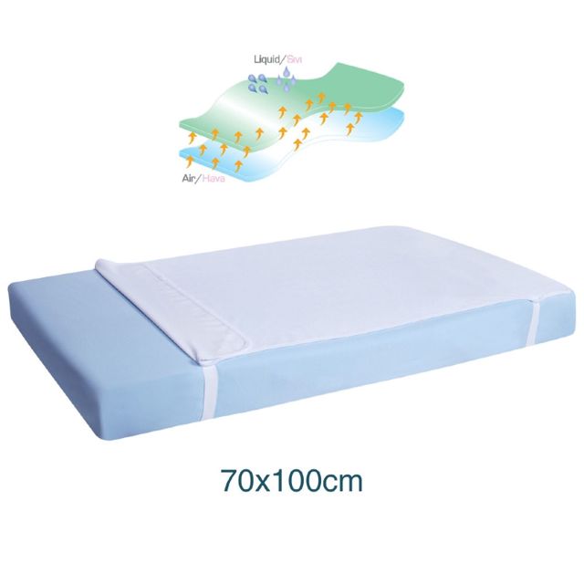Sevibebe Protège matelas de bébé 70X135cm